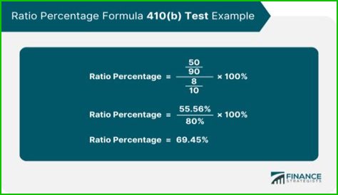 What is the ratio percentage test