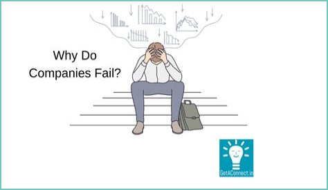 Why do companies fail internationally